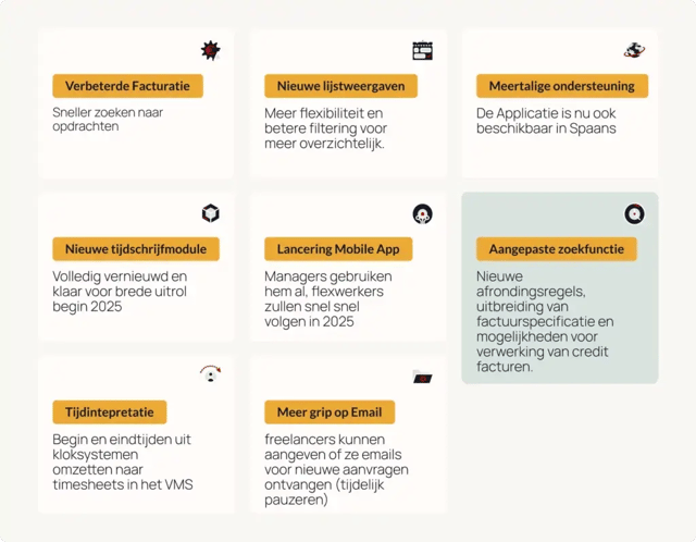 Overzicht van nieuwe en verbeterde functies in de applicatie, zoals facturatie, meertalige ondersteuning en een nieuwe tijdschrijfmodule.