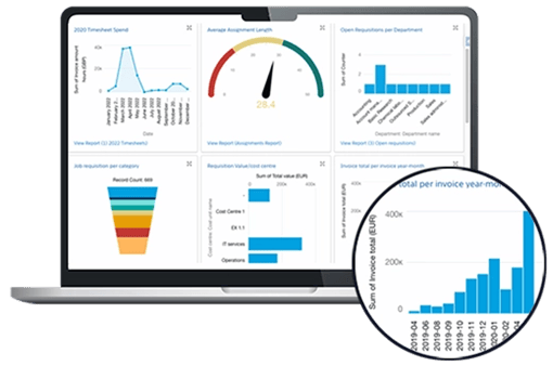 Netive Nétive VMS Suite | Vendor Management System