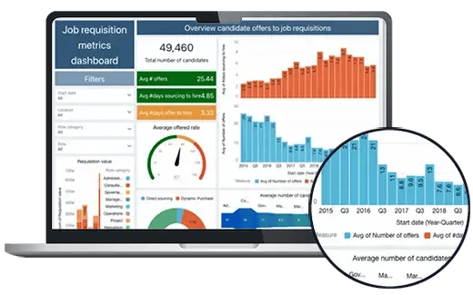 job-analytics-zoom