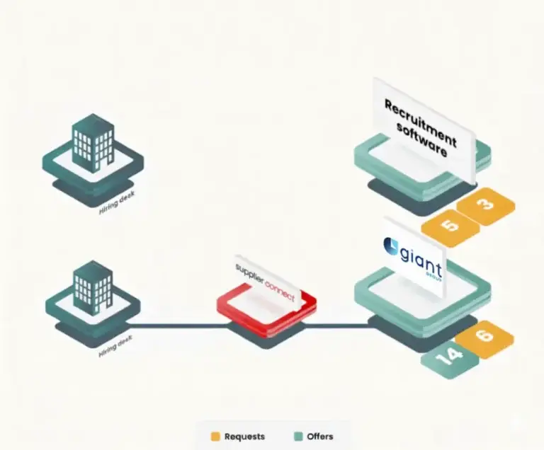 ‘From day one, we spoke the same language, and that helped us move fast and stay focused on the end result.’